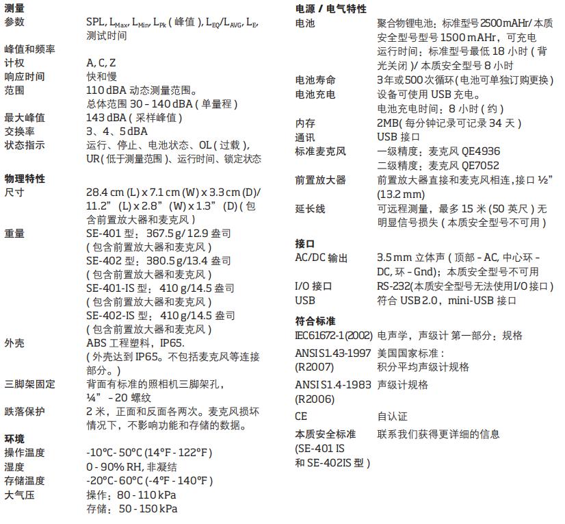 美國(guó)TSI Quest噪聲檢測(cè)聲級(jí)計(jì)SE-400系列(圖3) 美國(guó)TSI Quest噪聲檢測(cè)聲級(jí)計(jì)SE-400系列(圖3)